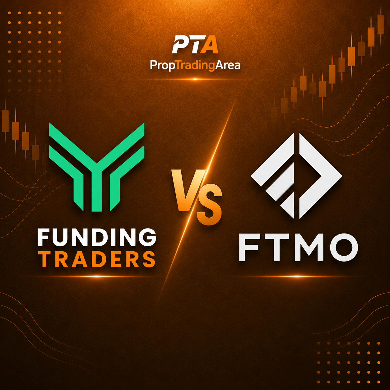 Funding Traders vs FTMO 2026 — Full Comparison: Rules, Drawdown & Pass Probability