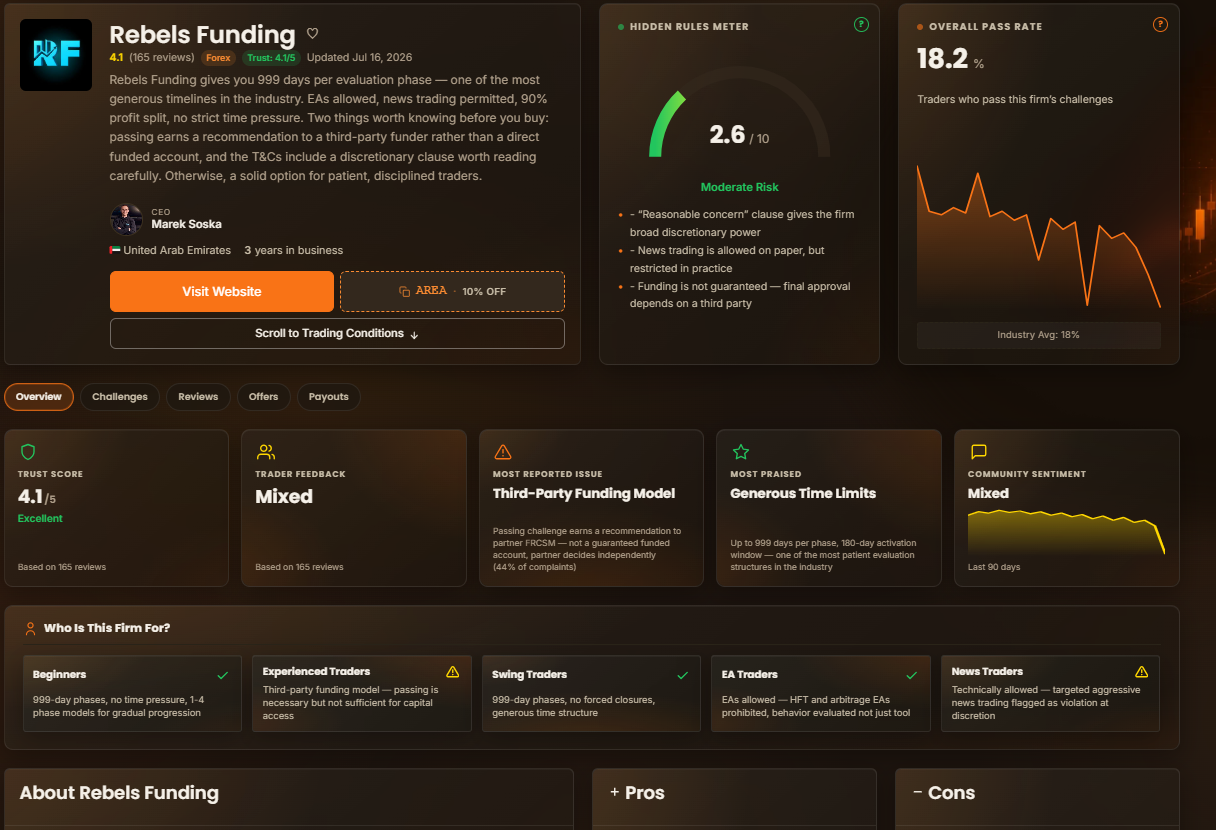 Rebels Funding hidden rules meter and Pass Rate